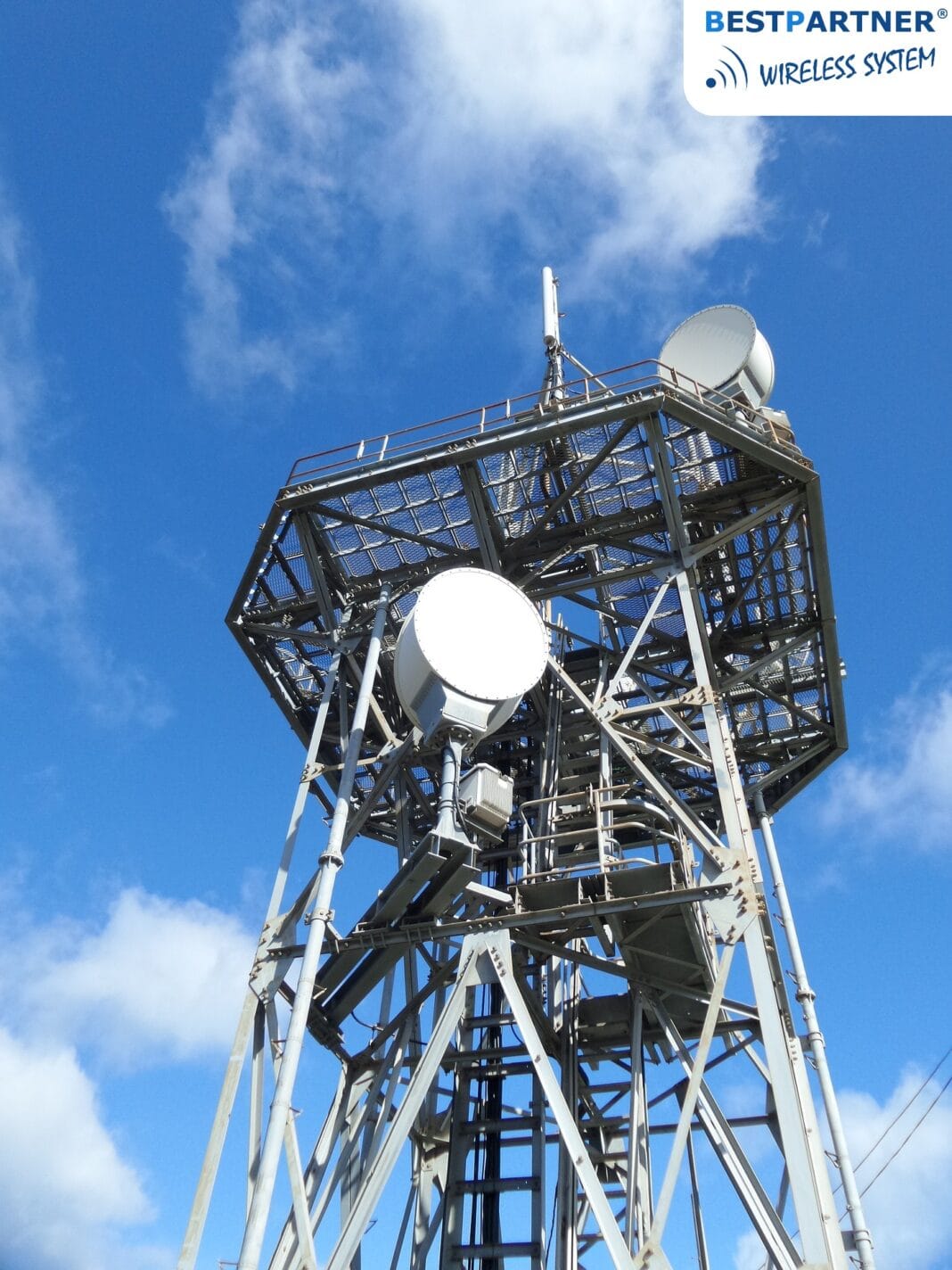 Bestpartner - anteny mikrofalowe - Anteny CDMA